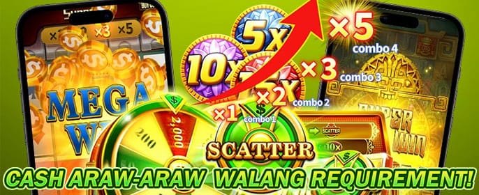 Daily Rewards at phtaya777.ph